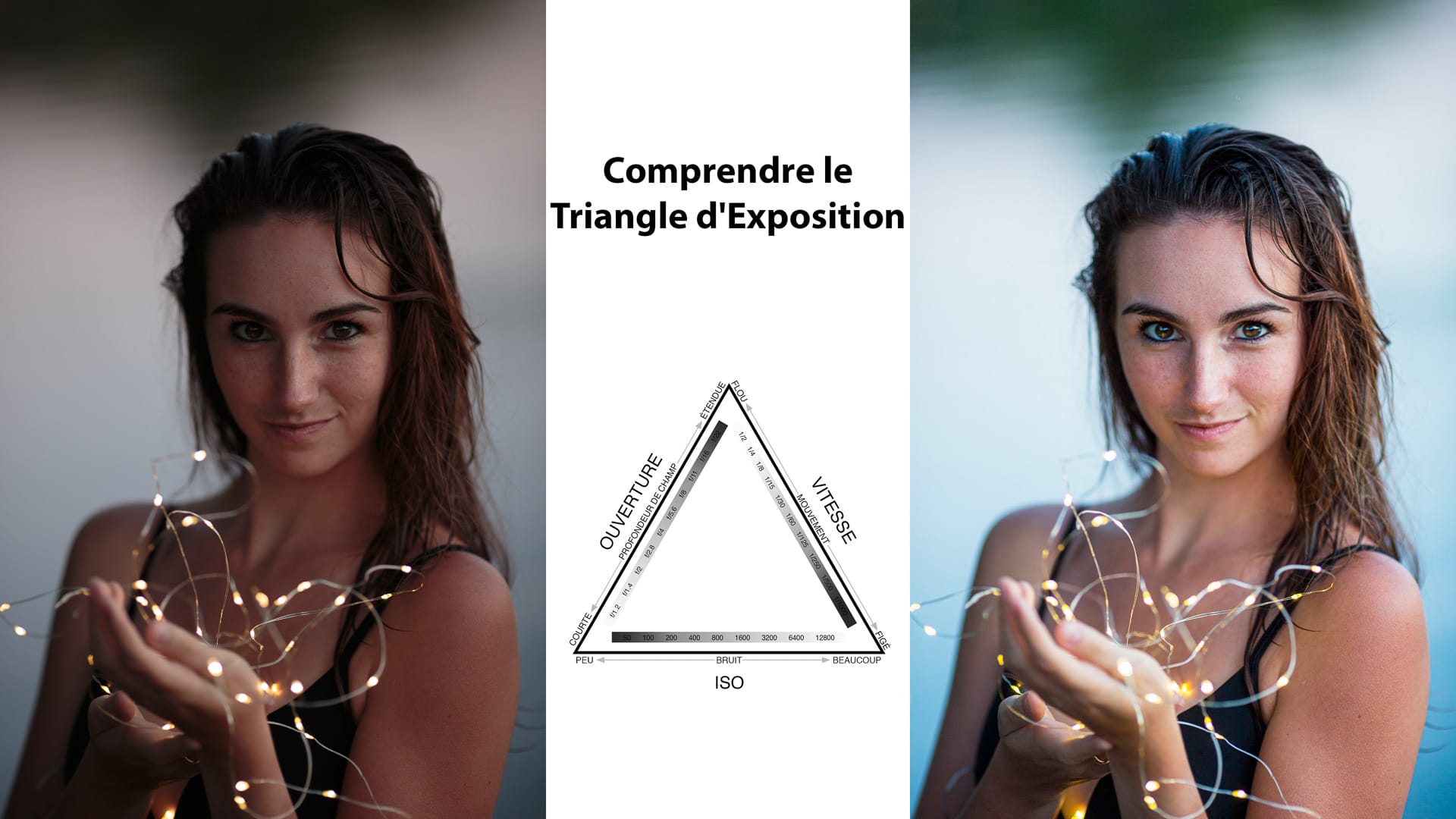 Combien de Photos Faut-il Prendre pour Réussir une Bonne Photo