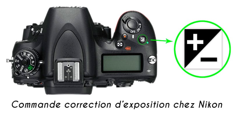Meilleur rendu avec le correcteur d’exposition
