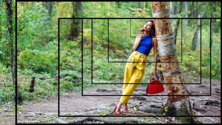 Les Cadrages en Photographie Portrait et Lifestyle