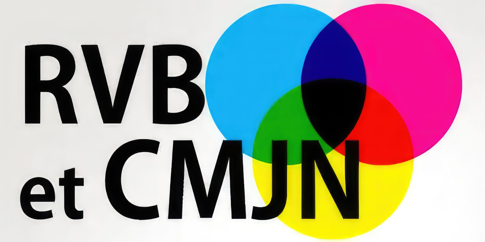 Les Mystères des Couleurs Primaires en Photographie et Peinture